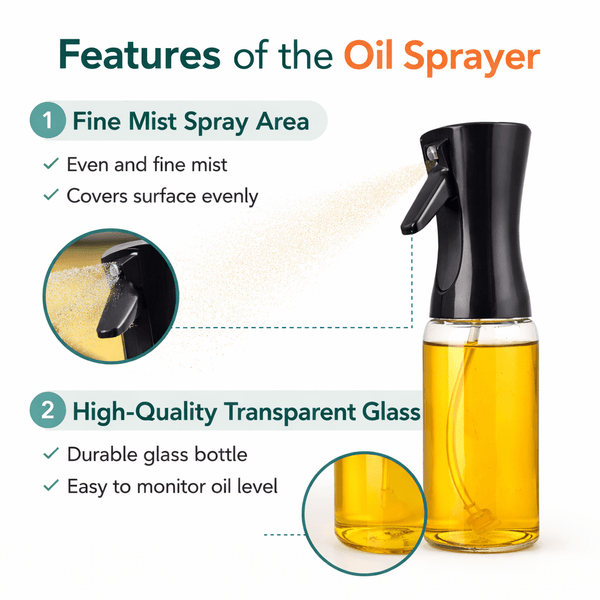 2 - Pack Glass Oil Sprayer Bottle – 2 - in - 1 Spray & Pour Dispenser - Wellhomes™
