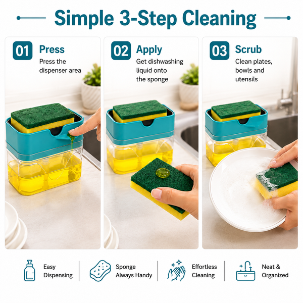 WellHomes 2-in-1 Dish Soap Dispenser with Sponge Holder | Kitchen Sink Organizer|300ml