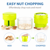 Dry Fruit Cutter Buy 1 Get 1 Free - Wellhomes™