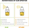 Pack of 2 Oil Dispenser Bottles – 2 - in - 1 Spray & Pour | BPA Free Kitchen Oil Sprayer - Wellhomes™