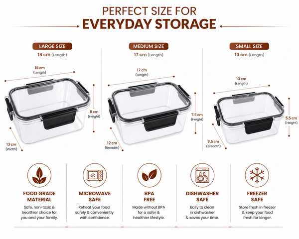 Wellhomes™ - Air - Tight Kitchen Storage Containers | Transparent BPA - Free Plastic Boxes with Black Lids |Stackable and Reusable Food Organizer for Grains, Snacks, Pulses, Spices. - Wellhomes™
