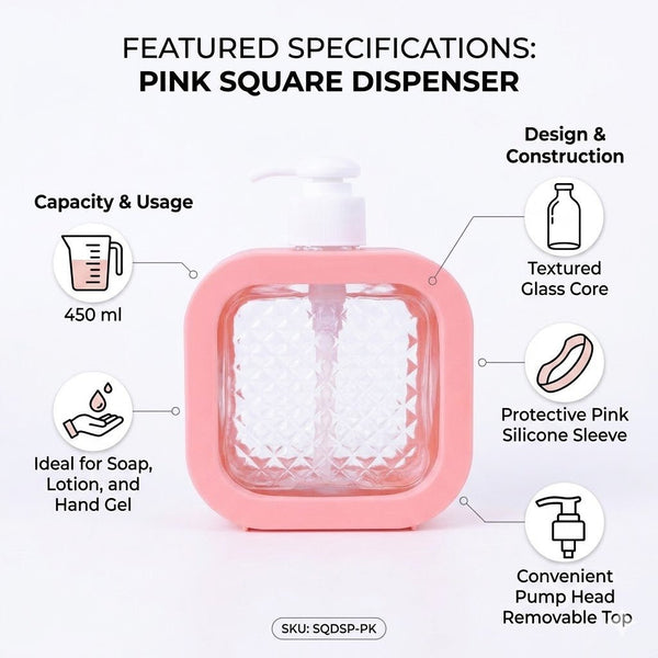 Wellhomes™ Refillable Liquid Hand Wash Dispenser Bottle Pack of 2 PCS for Bathroom & Kitchen - Wellhomes™