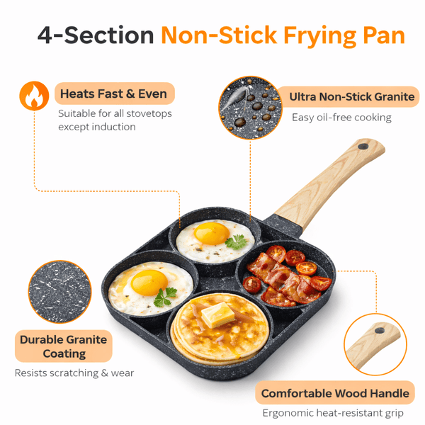 4 - Hole Non - Stick Egg Frying Pan – Multi Section Pancake & Omelette Maker - Wellhomes™