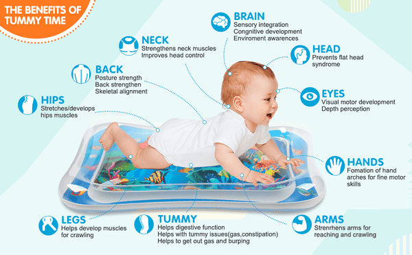 Inflatable Baby Water Play Mat – Tummy Time Activity & Sensory Development Toy - Wellhomes™