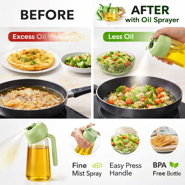 Pack of 2 Oil Dispenser Bottles – 2 - in - 1 Spray & Pour | BPA Free Kitchen Oil Sprayer - Wellhomes™