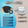 Wellhomes™ 2 - in - 1 Collapsible Silicone Ice Face Wash Bowl - Integrated Ice Maker Lid for Cold Therapy, De - Puffing & Pore Tightening - Wellhomes™